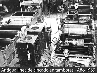 Historia